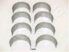 NISSA 1304156030 Big End Bearings